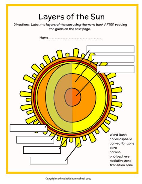 layers of the sun diagram worksheet